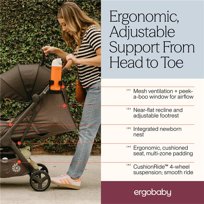 Ergobaby Metro 3 Deluxe Baby Stroller, Willow Green Image 3
