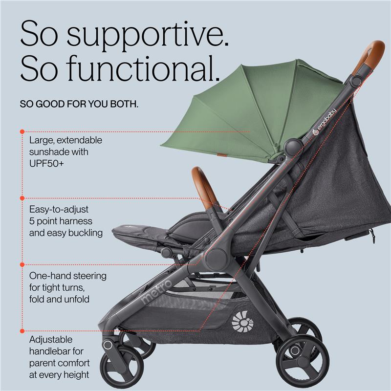 Ergobaby Metro 3 Deluxe Baby Stroller, Willow Green Image 5