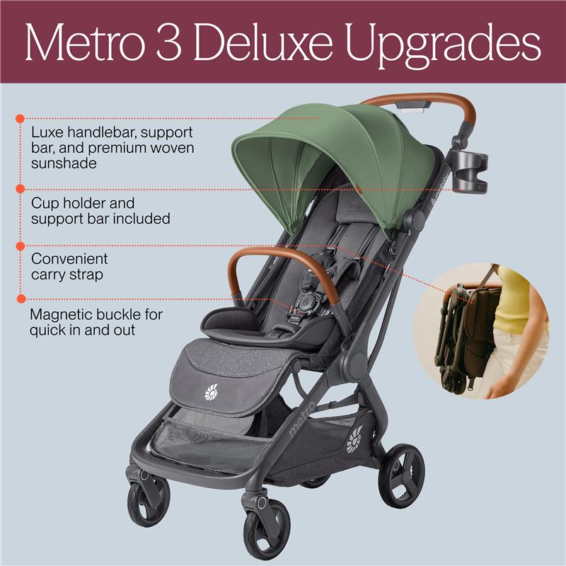 Ergobaby Metro 3 Deluxe Baby Stroller, Willow Green Image 6