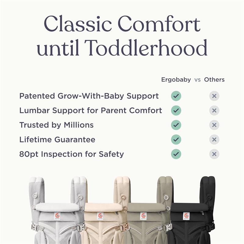 Ergobaby Omni Classic Baby Carrier, Pure Black Image 3