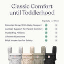 Ergobaby Omni Classic Baby Carrier, Pure Black Image 3
