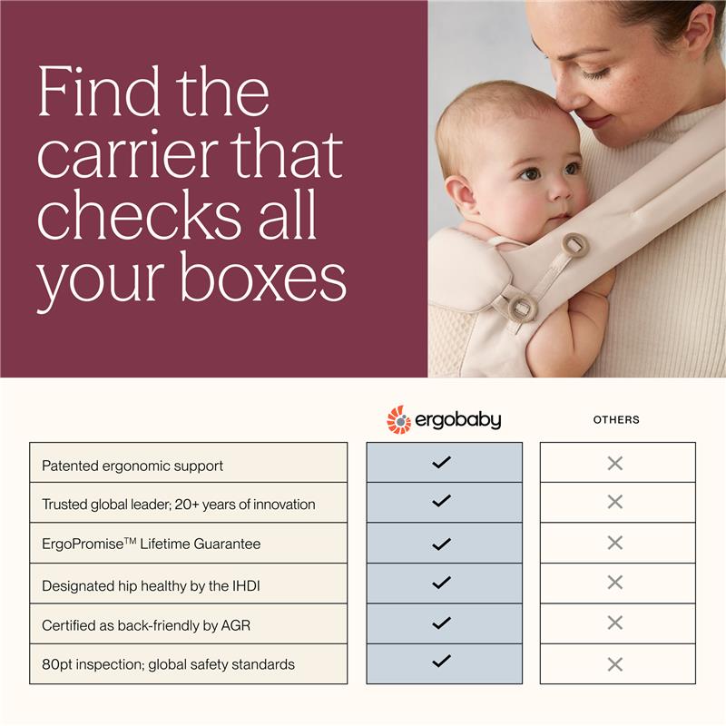 Ergobaby Omni Classic Baby Carrier for Newborn to Toddlers, Natural Beige Image 8