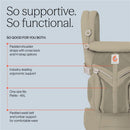 Ergobaby Omni Classic Baby Carrier for Newborn to Toddlers, Soft Olive Image 5