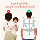 Ergobaby Omni Classic Baby Carrier for Newborn to Toddlers Image 6