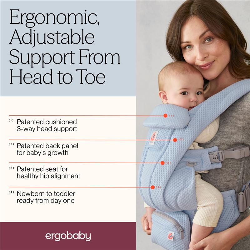 Ergobaby Omni Deluxe Mesh Baby Carrier for Newborn to Toddlers, Serene Blue Image 4