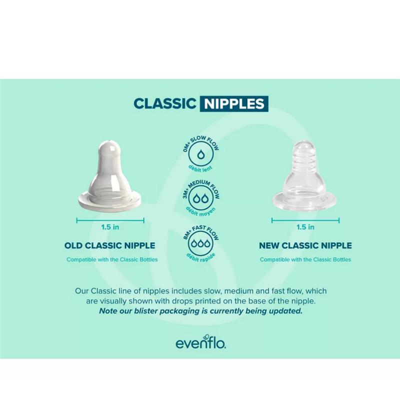 Evenflo Feeding 3Pk Classic Clear Plastic Bottles, 8 Oz Image 4