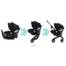 Evenflo Shyft Dualride Infant Car Seat & Stroller Combo in Beaufort Black, showcasing three positions: car seat, stroller, and transition.