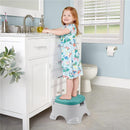 Fisher Price - 3-in-1 Potty Image 5