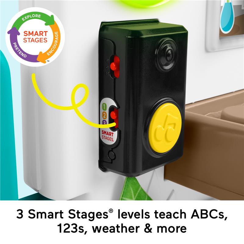 Fisher Price - Baby Learning Toy Laugh & Learn Ultimate Playhouse with Smart Stages & 9 Pretend Play Image 3