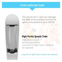 Fortune Foldable UV Light Sanitizer/Germ Killing Light - UV Wand Image 2