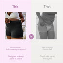 Frida Mom disposable postpartum underwear compared to ineffective mesh options, highlighting support and fit.
