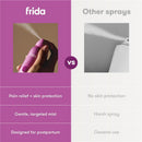 Frida Mom Anesthetic Spray bottle releasing a gentle mist, compared to another spray, highlighting postpartum pain relief.