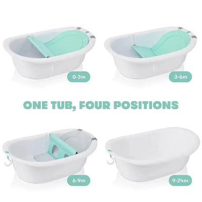 Fridababy 4-In-1 Grow With Me Bath Tub, adjustable for ages 0-24 months, shows four configurations for various stages.