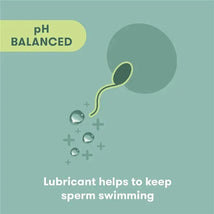 Fridababy - Fertility Lubricant, Conception-Friendly Water Based Lube for Adult Couples, 1.7 Fl Oz Image 2