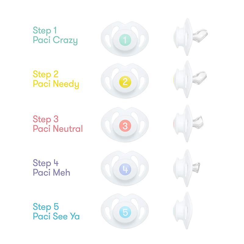 Fridababy - Pacifier Weaning System