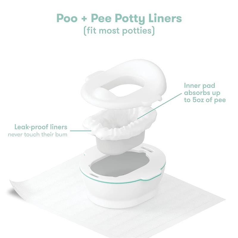 FridaBaby - Potty Cleanup Essentials Image 5