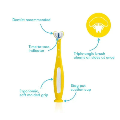 Yellow Fridababy Smilefrida 2.0 Toothhugger toothbrush with ergonomic grip, triple-angle brush, and dentist recommendations.