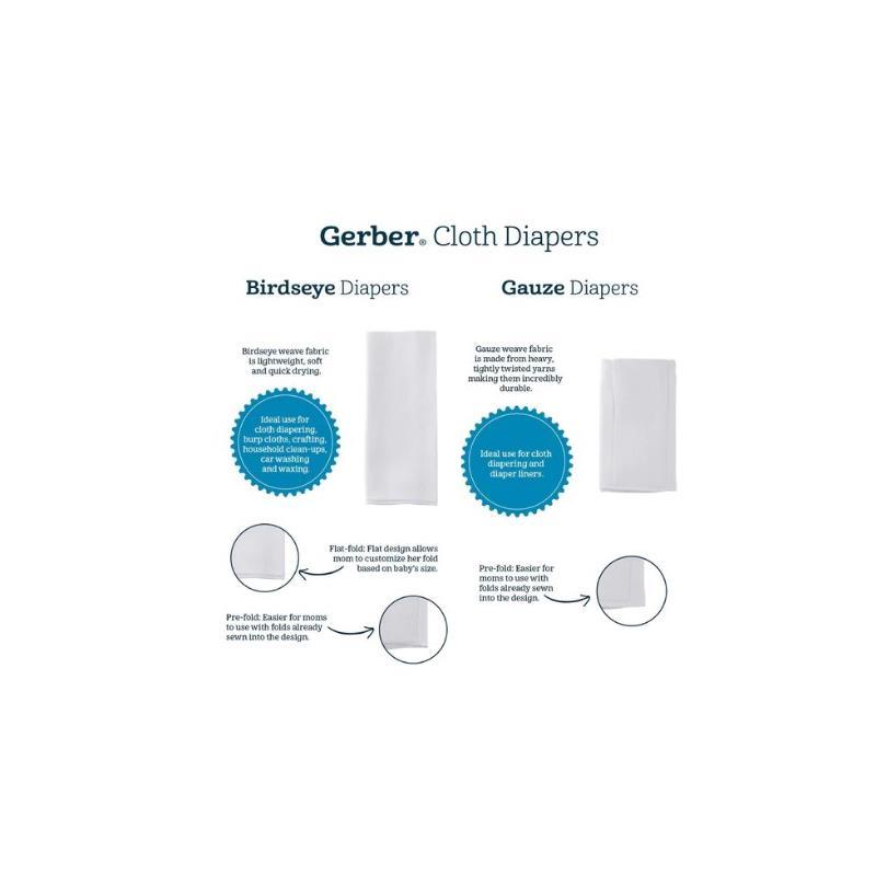 Gerber - 10Pk Flatfold Birdseye Cloth Diapers Image 3