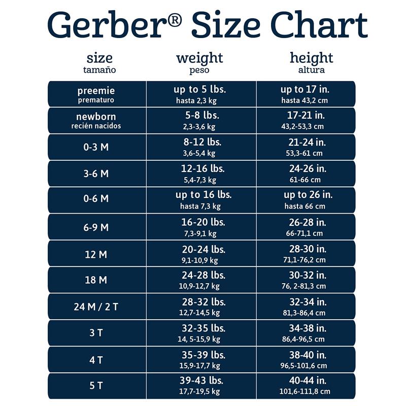Gerber 2Pk Baby 2-Way Zip Thermal Footed Sleep 'N Play, Airplanes Image 6