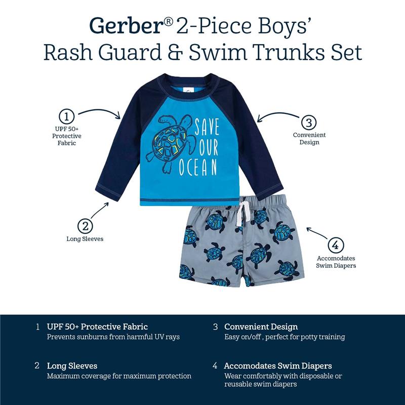 Gerber 2Pk Baby & Toddler Boys Sea Friends Rash Guard & Swim Trunks Set Image 5