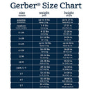Gerber 2Pk Baby & Toddler Boys Sea Friends Rash Guard & Swim Trunks Set Image 6