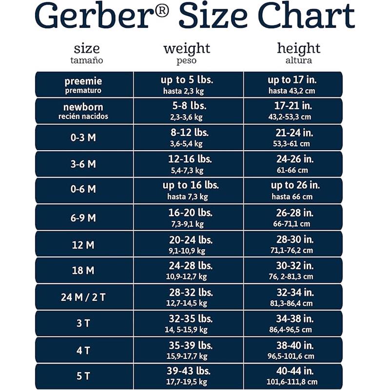 Gerbe 5Pk Onesies Multi-Packs Bundle Interlock White Image 2