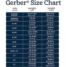 Gerbe 5Pk Onesies Multi-Packs Bundle Interlock White Image 2