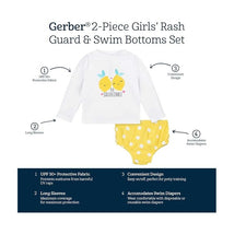 Gerber Baby & Toddler Girls Long Sleeved Rashguard Swimsuit Rash Guard Set Image 2