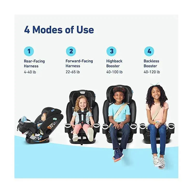 How to Convert Graco 4Ever Car Seat to Backless Booster: Step-by-Step Guide