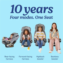 Graco 4Ever DLX 4-in-1 Convertible Car Seat, Charlie Image 2