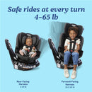 Graco EasyTurn 360 2-in-1 Rotating Convertible Car Seat displayed with a baby in rear-facing mode and a toddler in forward-facing mode, highlighting weight limits.