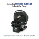 Graco - Modes 3 Lite DLX Travel System, West Point Image 4