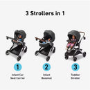 Graco Modes Nest Travel System, showing three stroller configurations: Infant Car Seat Carrier, Infant Bassinet, and Toddler Stroller.