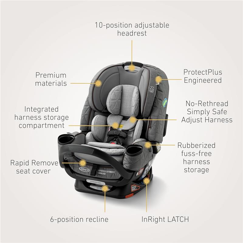 britax one 4 life vs graco 4ever Graco - Premier 4Ever DLX Extend2Fit SnugLock 4-in-1 Car Seat Featuring Anti-Rebound Bar, Midtown