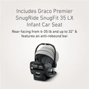 Graco - Travel System Premier Modes Nest 3-in-1, Midtown Image 3
