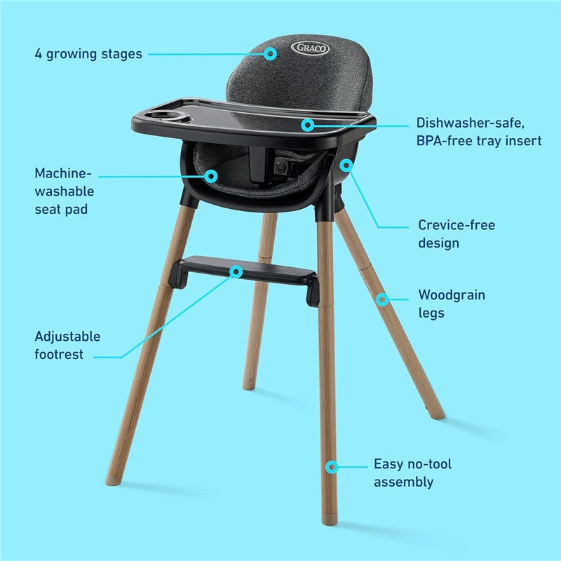 Graco Ready2Dine DLX 4-in-1 Highchair, Portable High Chair with 4 Growing Stages Image 2
