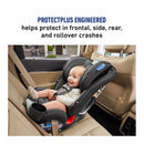 Graco - SlimFit3 LX 3-in-1 All-in-One Convertible Car Seat, Kunningham Image 6