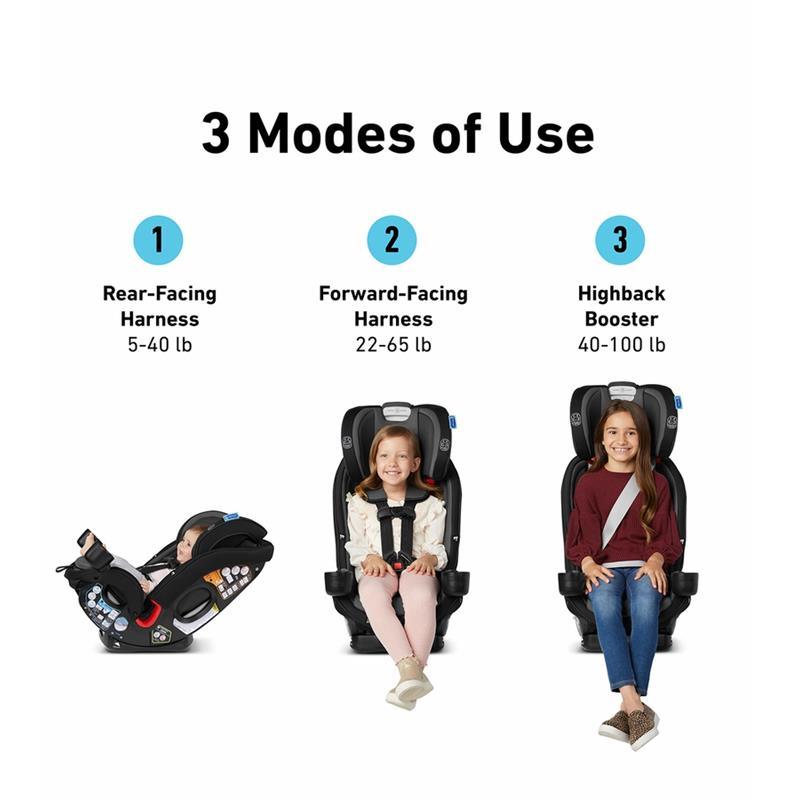 Graco - SlimFit3 LX 3-in-1 All-in-One Convertible Car Seat, Kunningham Image 2