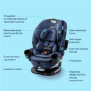 Graco Turn2Me 3-in-1 Rotating Convertible Car Seat Image 2
