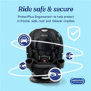 Graco Turn2Me 3-in-1 Rotating Convertible Car Seat Image 3
