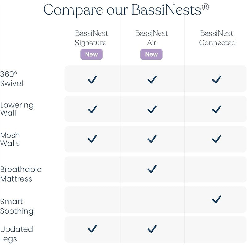 HALO® BassiNest® Swivel Sleeper 4.0 Signature Oat Image 7