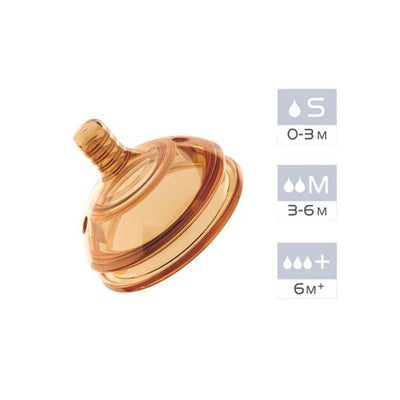 Heorshe - Baby Bottle Replecement Nipple (0-3m), S-Flow Image 1