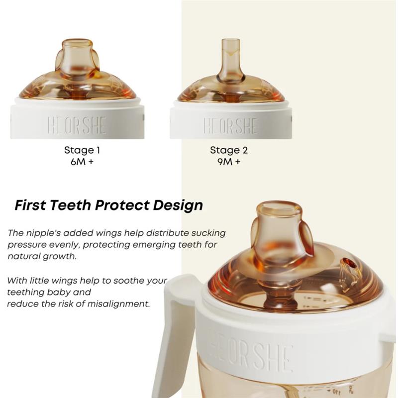 Heorshe - Dental-Care Sippy Cup - 10Oz/300M (9M+), White Image 2