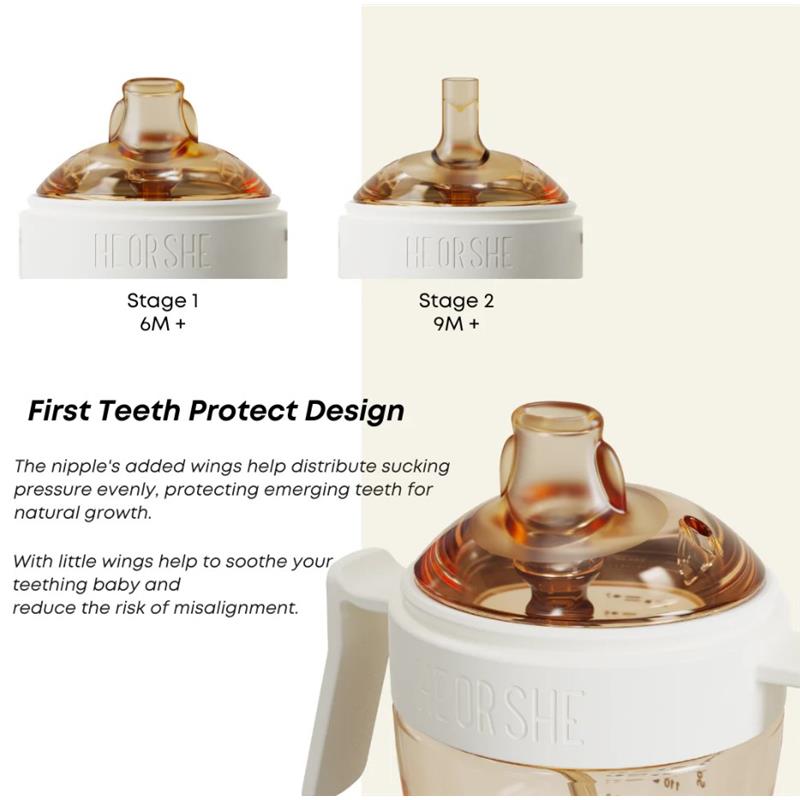 Heorshe - Dental-Care Sippy Cup - 7Oz/210Ml, Black Image 4