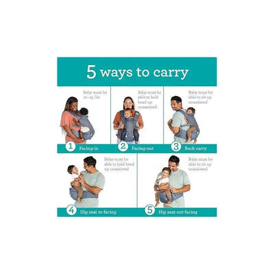Infantino Hip Rider Plus 5-In-1 Carrier instructions, showing five carrying positions with requirements for each.