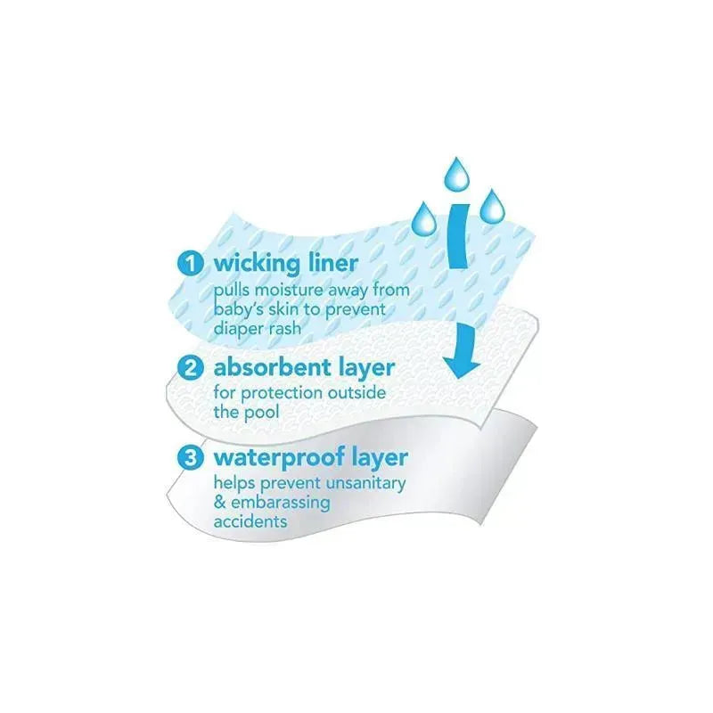 Iplay Baby - UV Protection Sun Shirt & Water Diaper Set,Rainbow Fish.