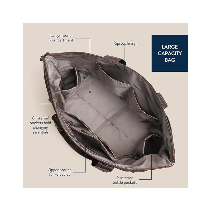 Itzy Ritzy - Belong All-In-Tote, Multipurpose Weekender Tote, Mocha Image 5