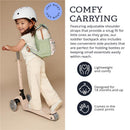 Itzy Ritzy Itzy Bitzy Bag™ Toddler Daycare Backpack, Check Yes! Image 3