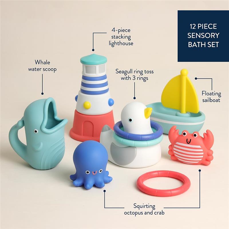 Itzy Ritzy - Seaside Splash Gift Set Nautical Image 4