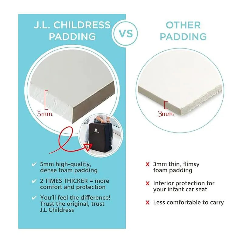 J.L. Childress - Elite Travel Bag For Doona, Padded, Black Image 6